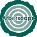 Tree surgeons Workington