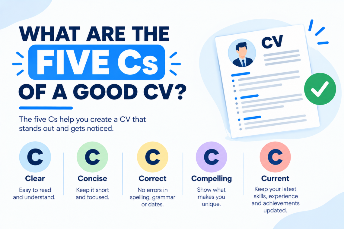 What are the five Cs of a good CV?