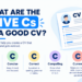 What are the five Cs of a good CV?