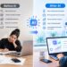 Digital Marketing Before and After AI