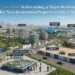 Property Zone real estate