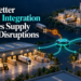 Integrated-logistics-resilient-supply-chains