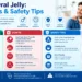 Kamagra Oral Jelly