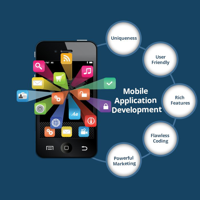 Mobile app development