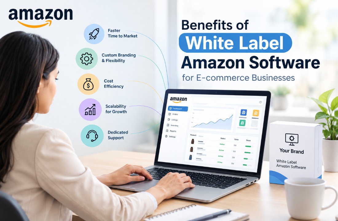 White Label Amazon Ads Software